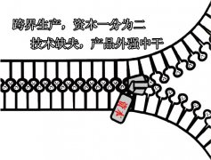 跨界產(chǎn)品遭吐槽，涉足凈水器行業(yè)需謹(jǐn)慎